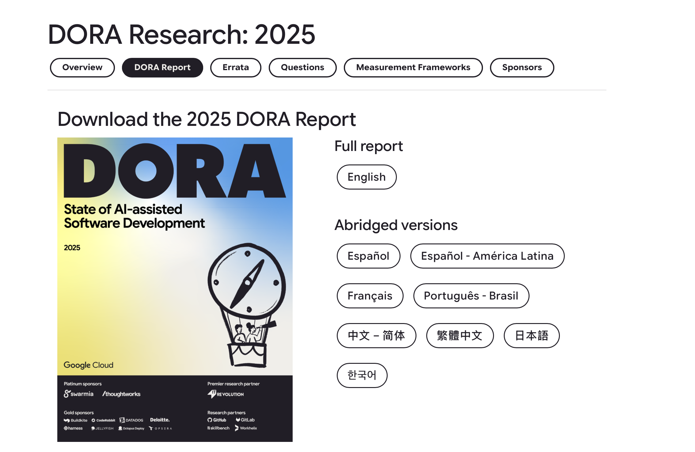 DORA 2025 — State of AI-assisted Software Development